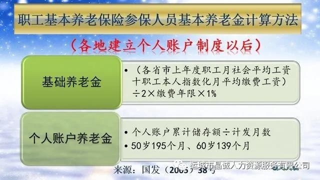 【晶誠人力】個體工商戶和靈活就業(yè)怎樣繳納社保劃算？